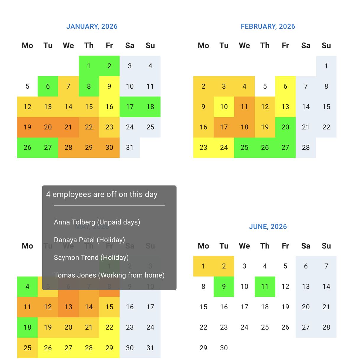 Absence heat map across multiple months showing where time off is concentrated at a glance