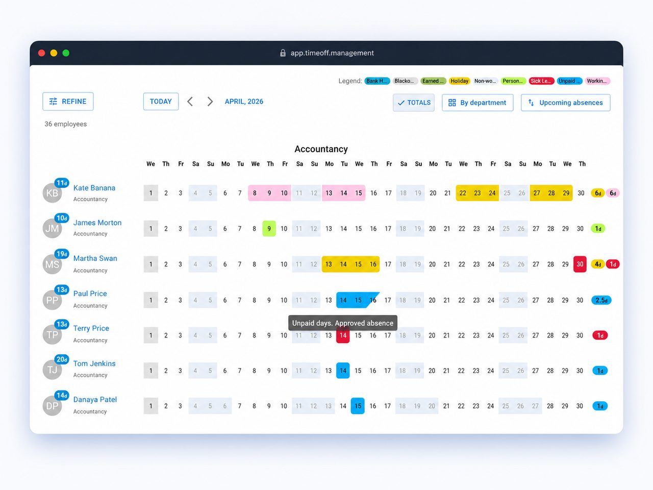 Department-based team availability view showing who is off, absence types and upcoming absences across the team
