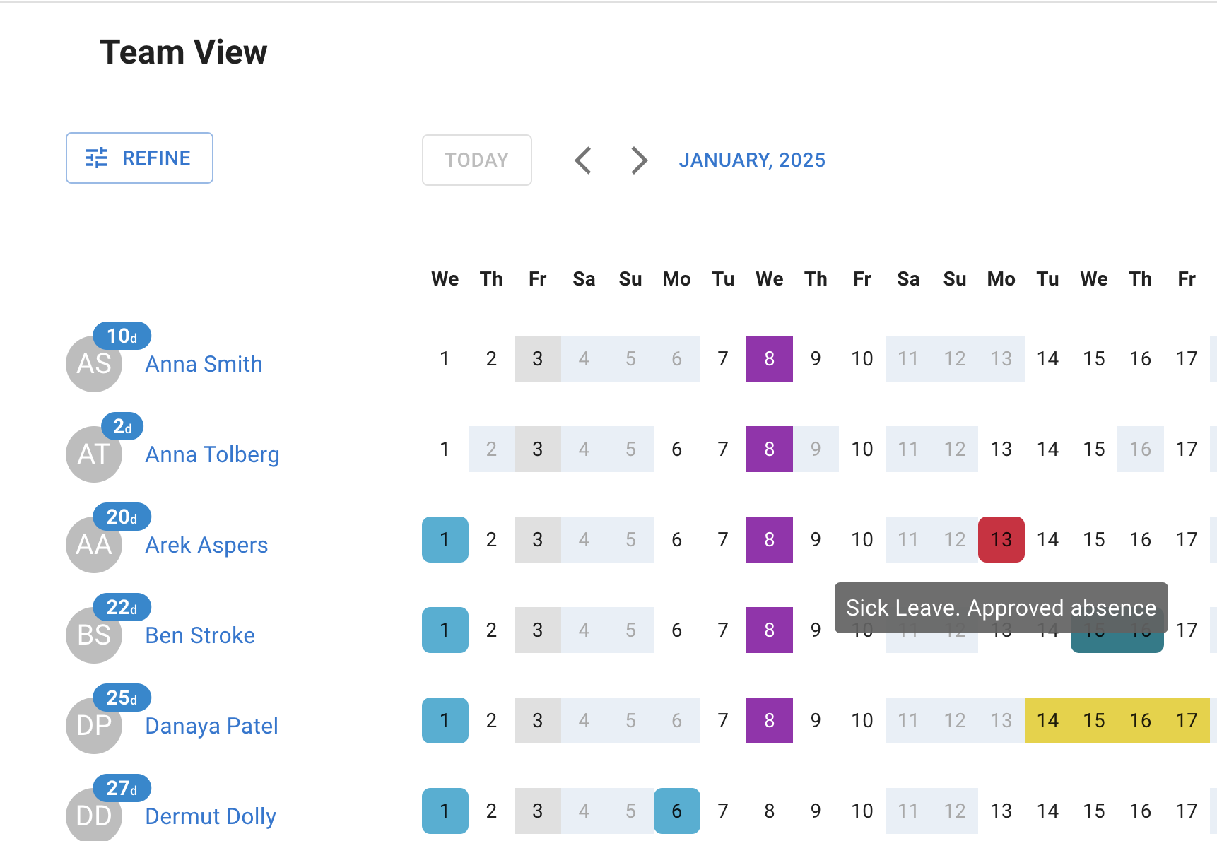 Team View with sick leave