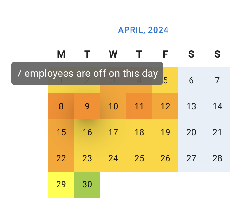 Heat map showing annual leave trends