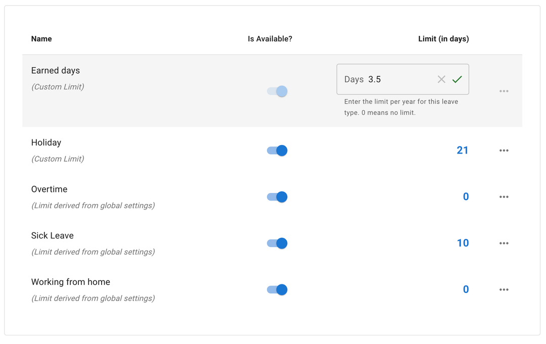 Introducing personal leave type limits