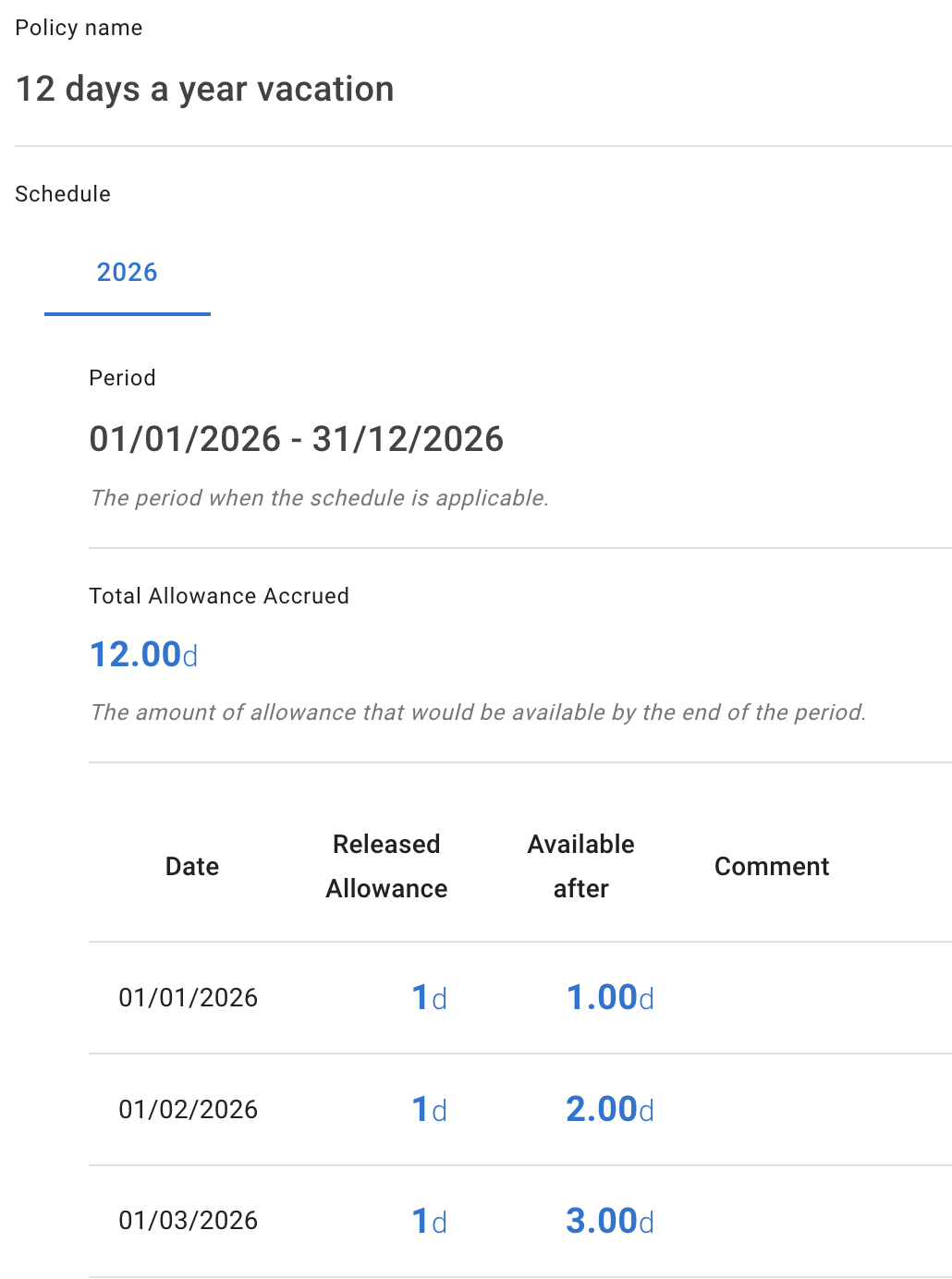 Vector-Based Accrued Allowance