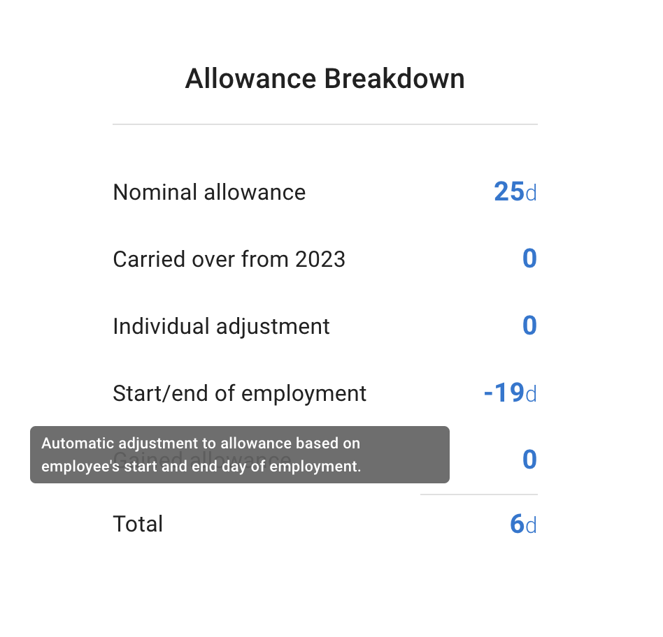Allowance adjustment based on start of employment