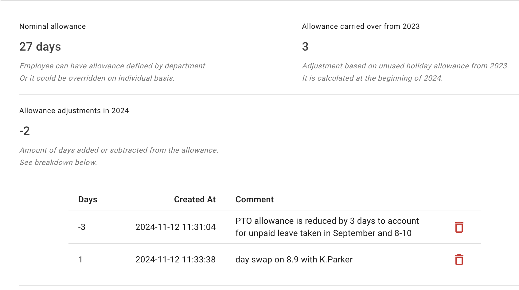 Allowance adjustment screen