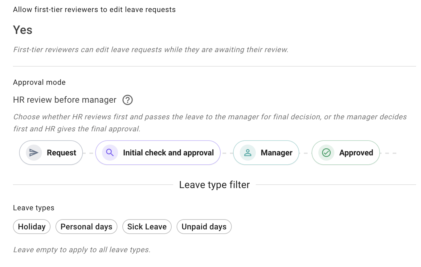 Approval workflow showing HR review before manager approval in TimeOff