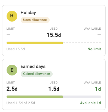 Allowance and earned days summary in TimeOff
