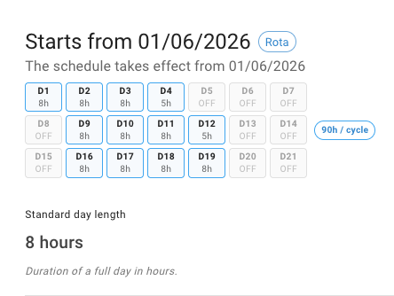 Employee rota schedule with standard day length in TimeOff