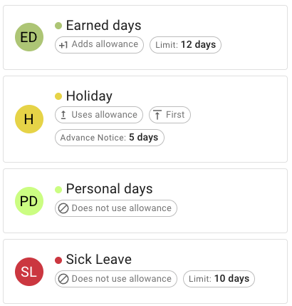 Leave type rules and limits in TimeOff