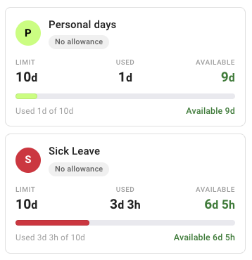 Leave type usage in TimeOff showing the limit, days used and days available for two capped leave types
