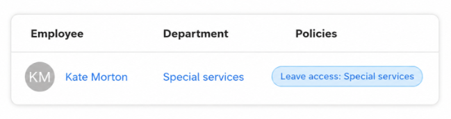 Leave access policy assigned to an employee and department in TimeOff