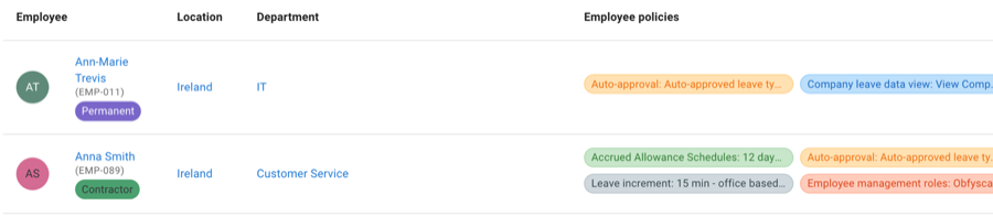 Employees screen showing assigned employee policies in TimeOff