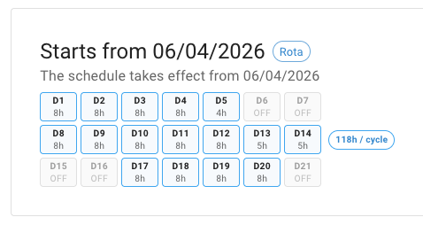 A rota schedule in TimeOff, starting from a chosen date
