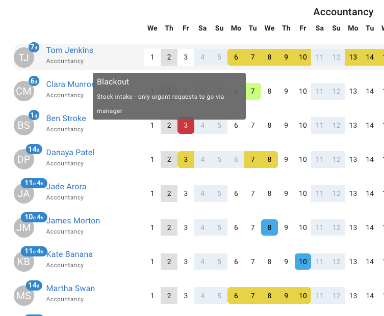 Department team calendar in TimeOff showing booked leave and a blackout period