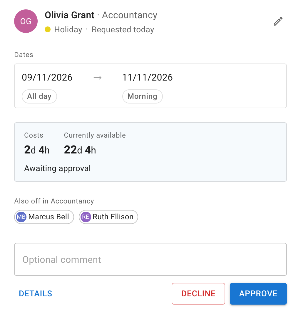 TimeOff pending leave request showing the request dates, cost, currently available balance, colleagues who are also off, an optional comment field, and decline and approve buttons.