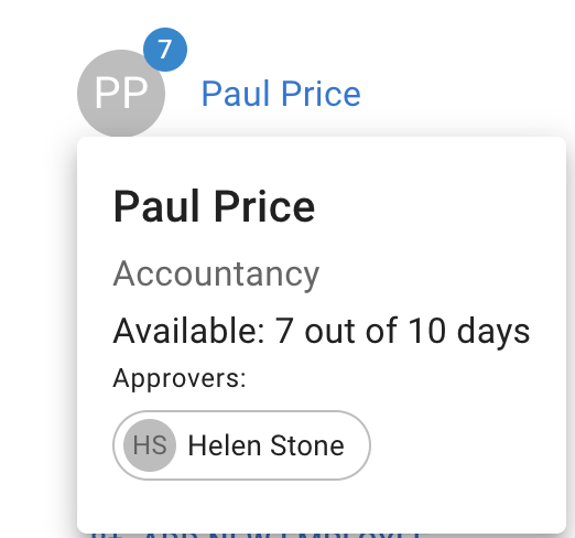 Employee popup in Team View