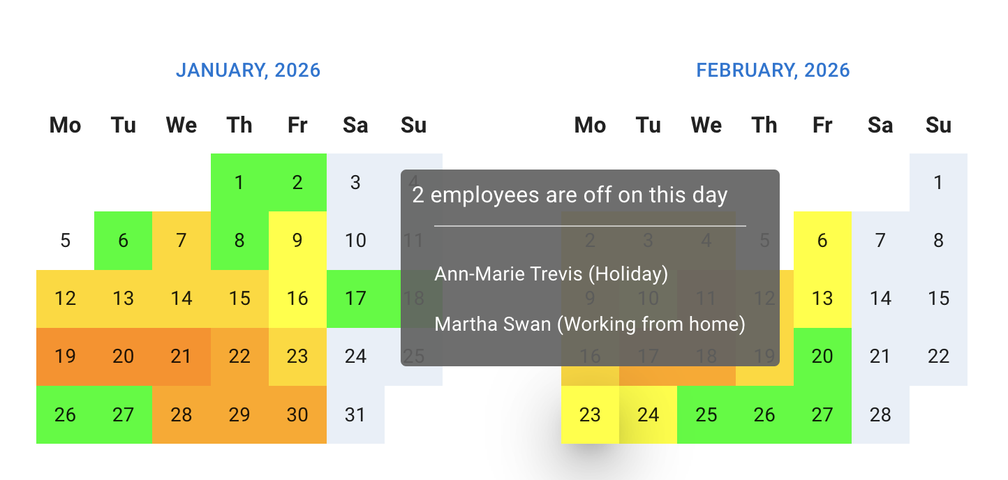A heat map highlighting busy leave periods across the year