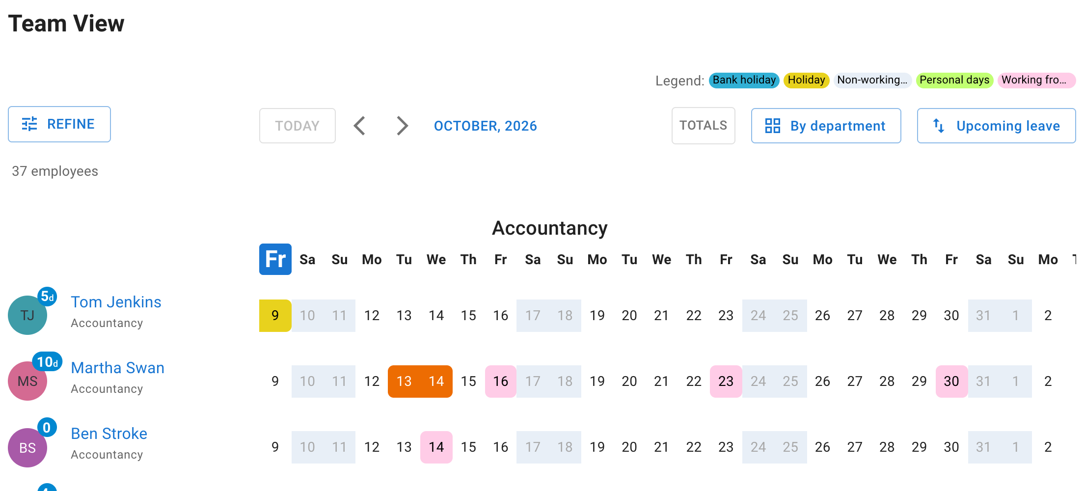 Team View showing who is on leave across the month