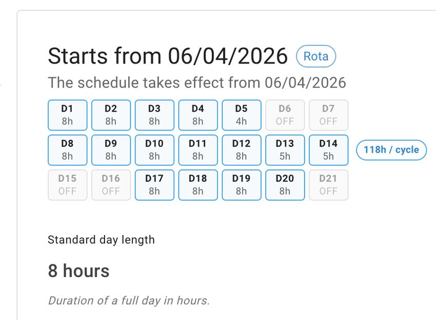 Rota schedule showing a repeating weekly working pattern starting from a chosen date