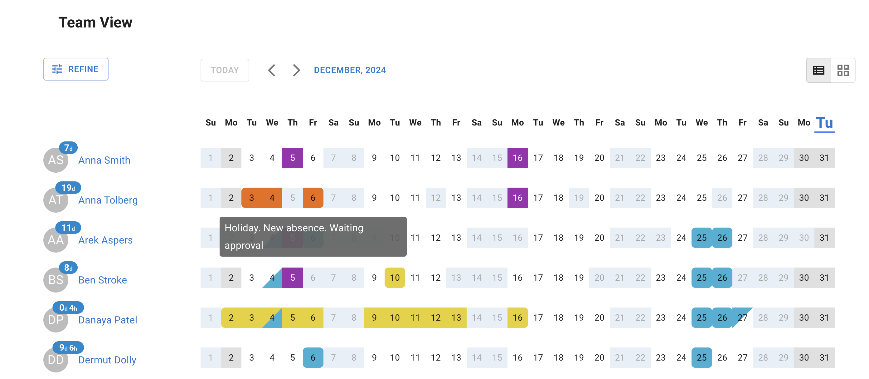 Team View showing who is on leave