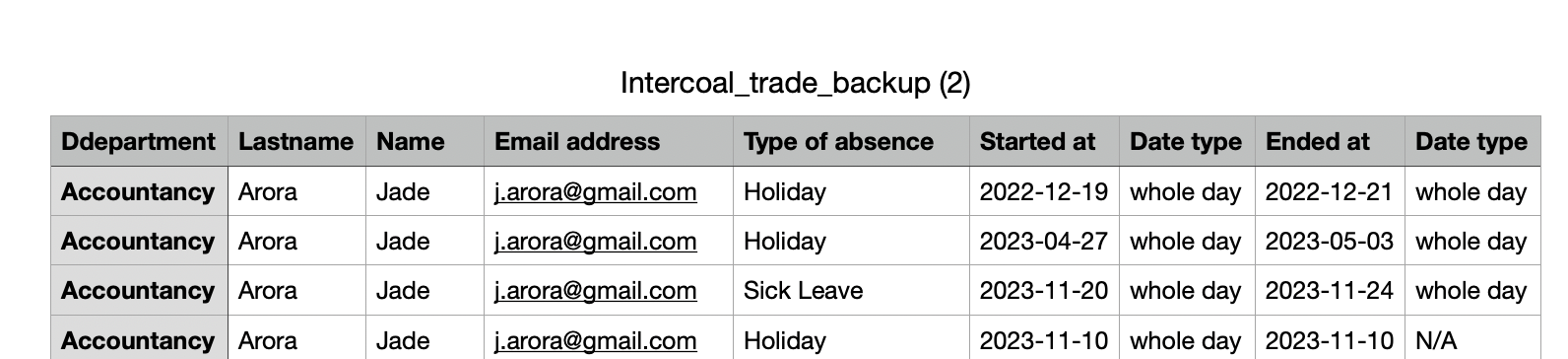 Example of company backup CSV