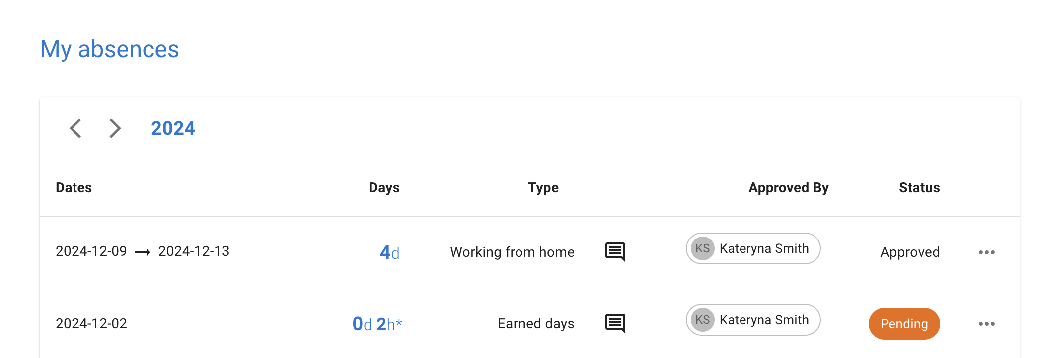 List of absences on Calendar