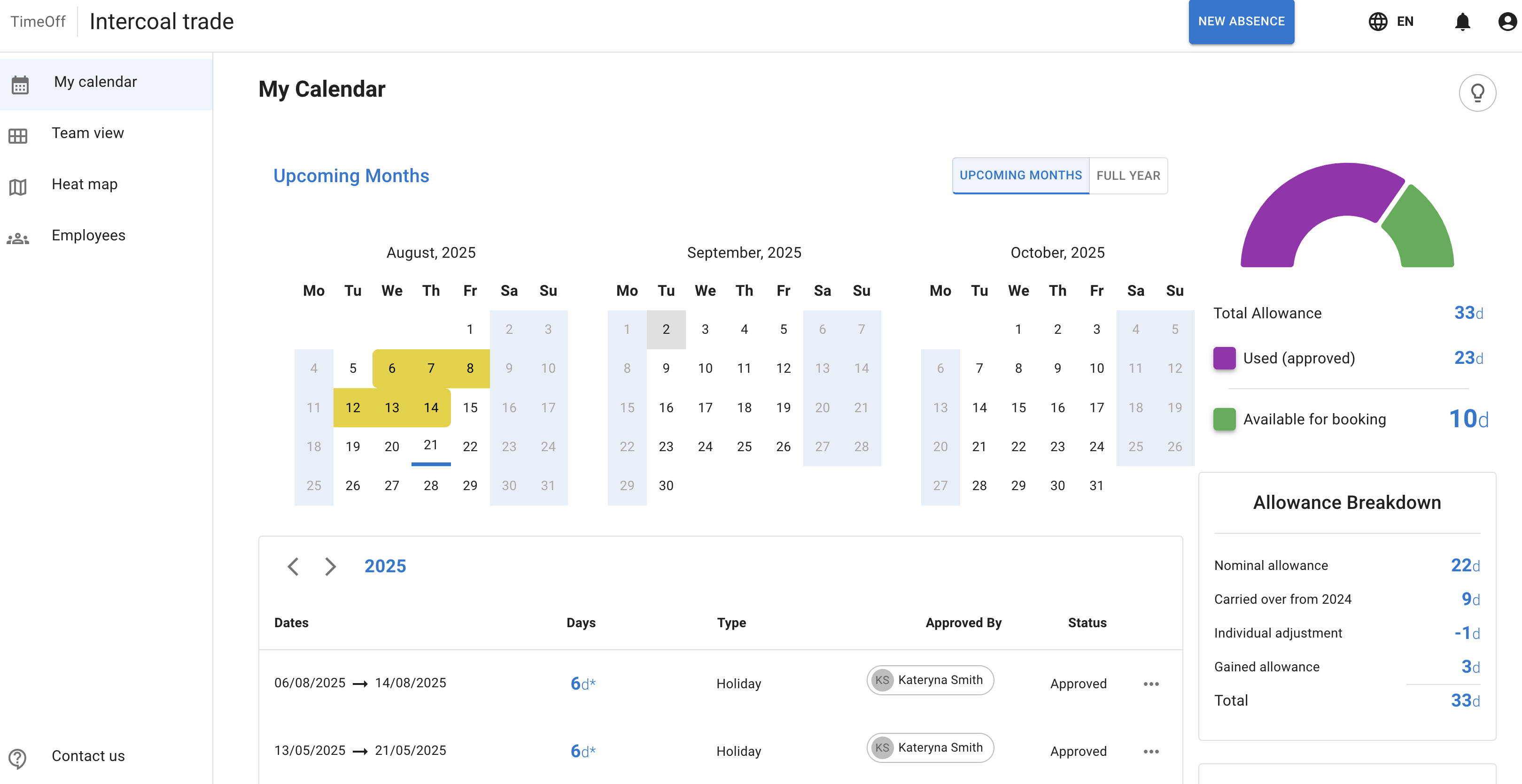 Team View page screenshot