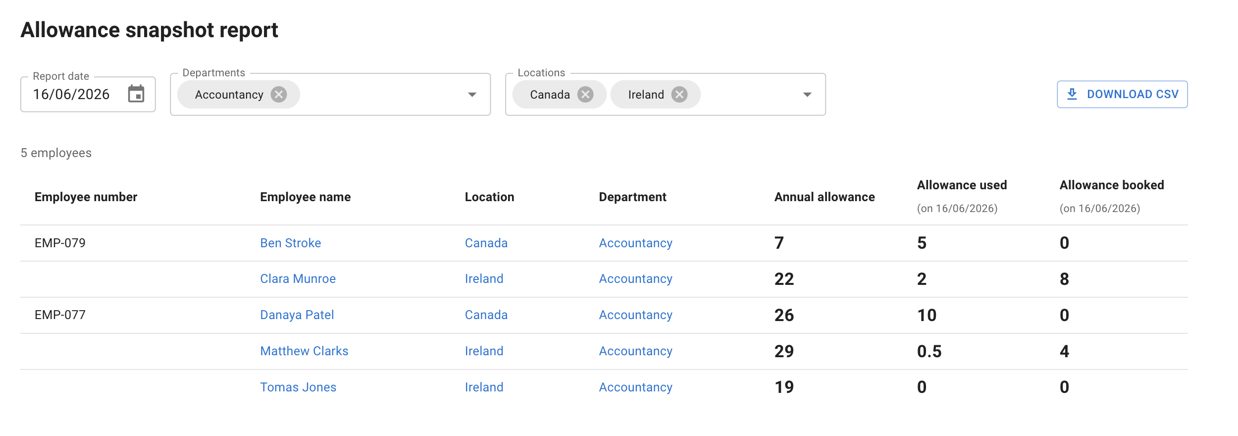 Allowance snapshot report showing employee allowance on a selected date
