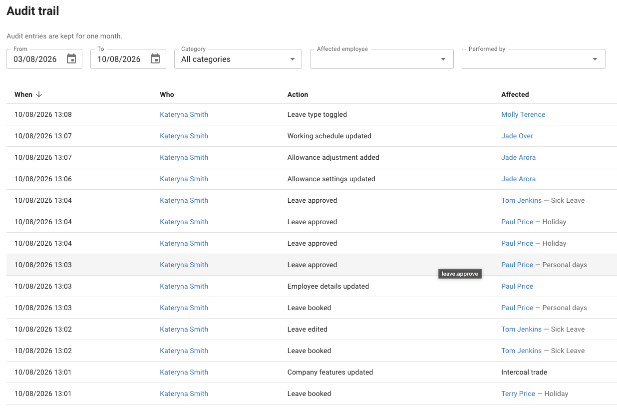 Audit trail report with date, category, affected employee, and performed by filters