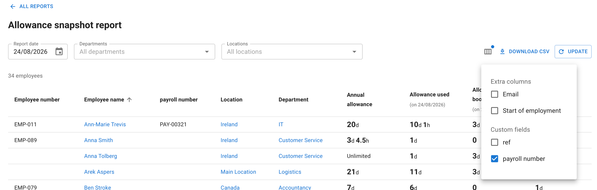 The Allowance snapshot report with the Columns menu open, showing an Extra columns heading and a Custom fields group with one field ticked, and that field showing as a column in the table behind