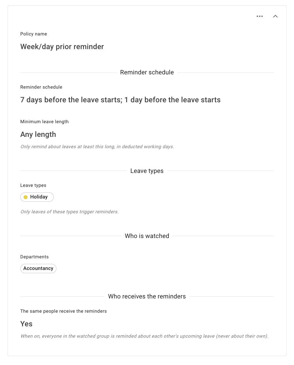 A saved reminder policy in read mode, showing its name, the reminder schedule written out as sentences, the minimum leave length, the leave types it covers, the department it watches, and Yes against the same-people setting