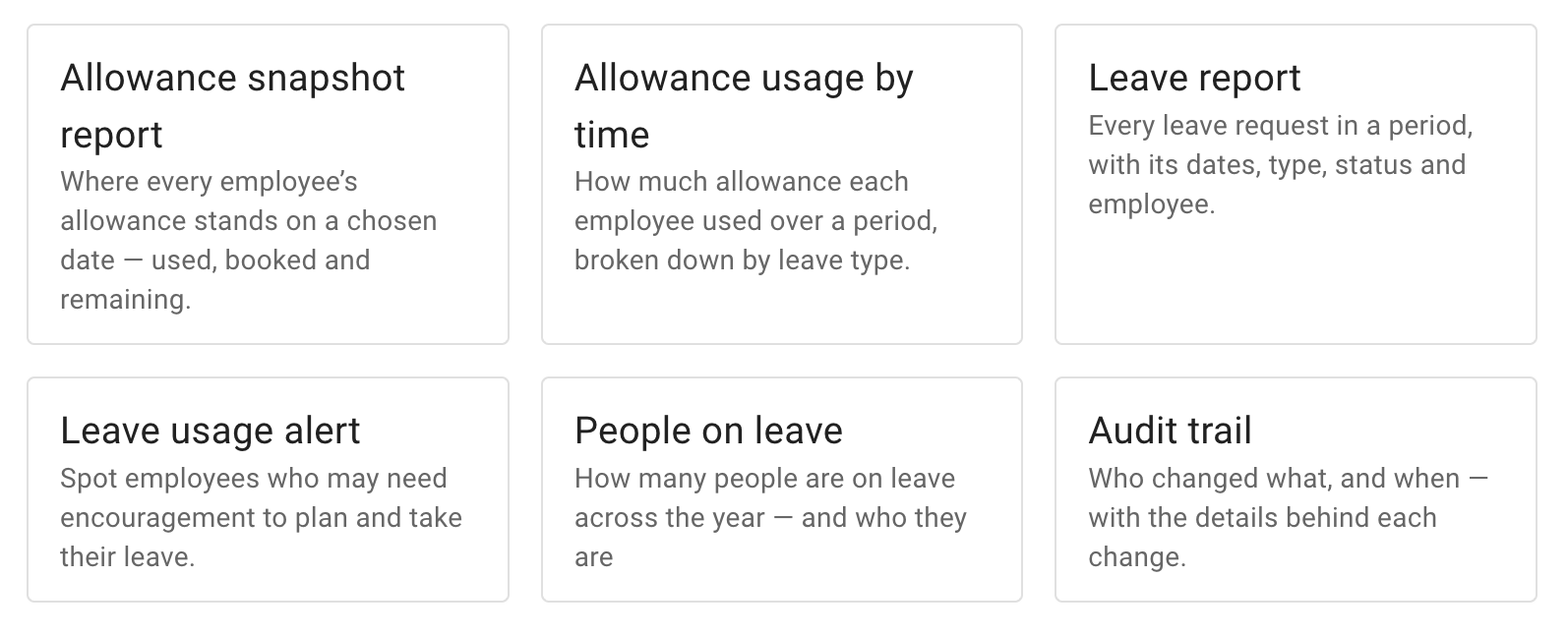 The Reports index showing a tile for each report, including People on leave, described as how many people are on leave across the year and who they are