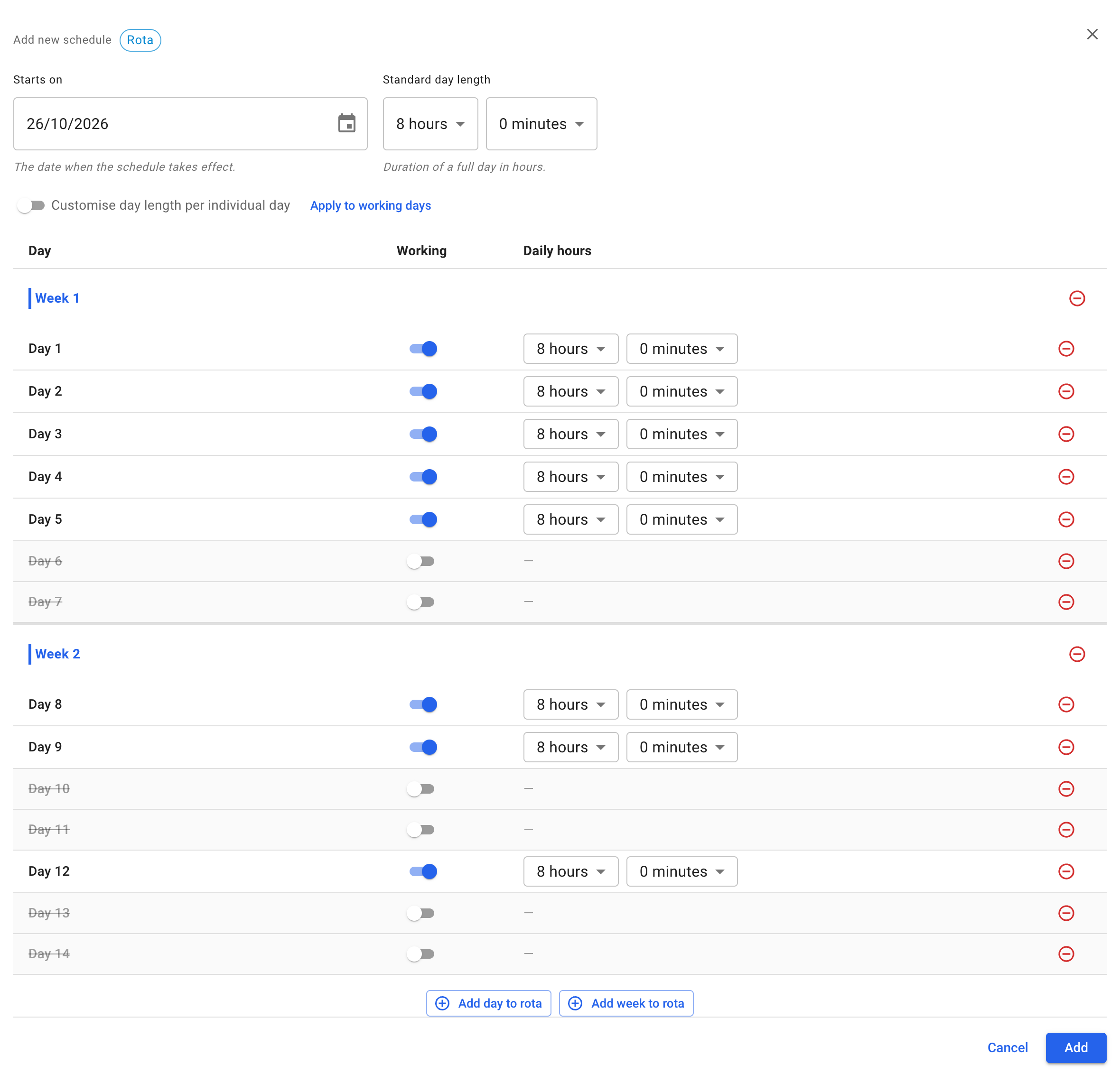 A new rota schedule being added: its Starts on date, standard day length, two weeks of rota days with their hours and some days off, Add day to rota and Add week to rota, and Cancel and Add
