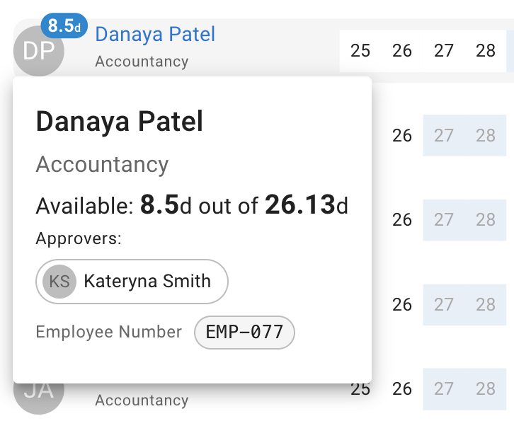 Manager pop-up showing employee leave and available allowance