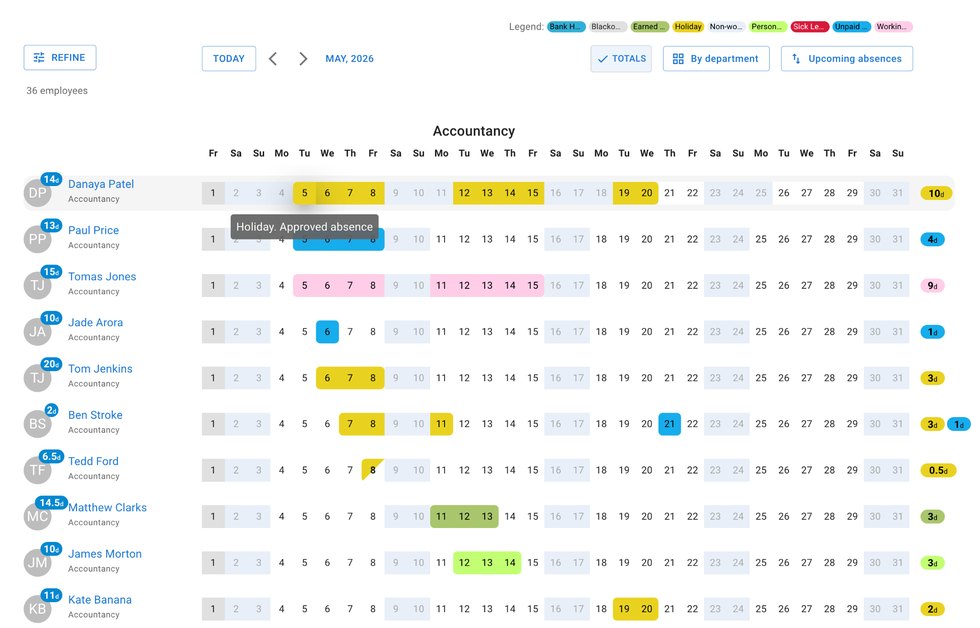 Team calendar by department showing employee absences across the month