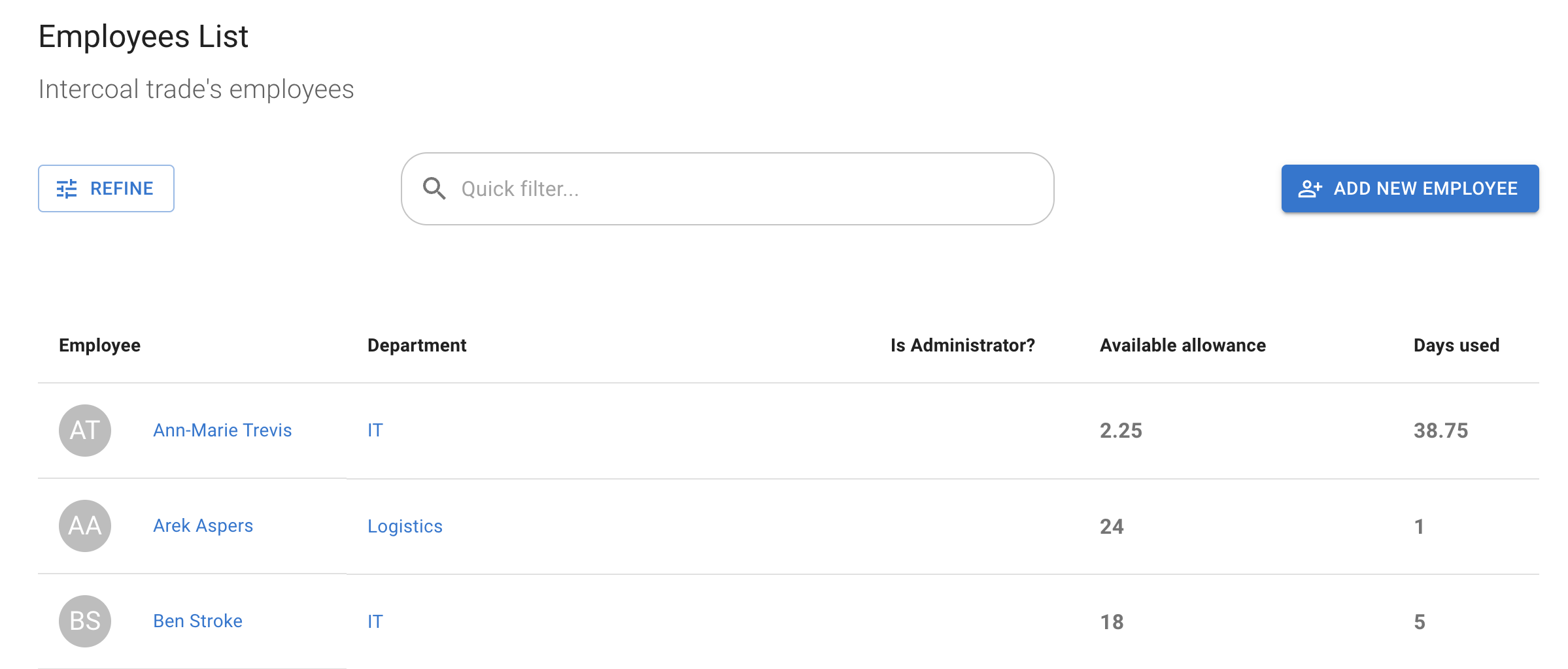 Employees tab with arrows pointing to import employees and add single employee options