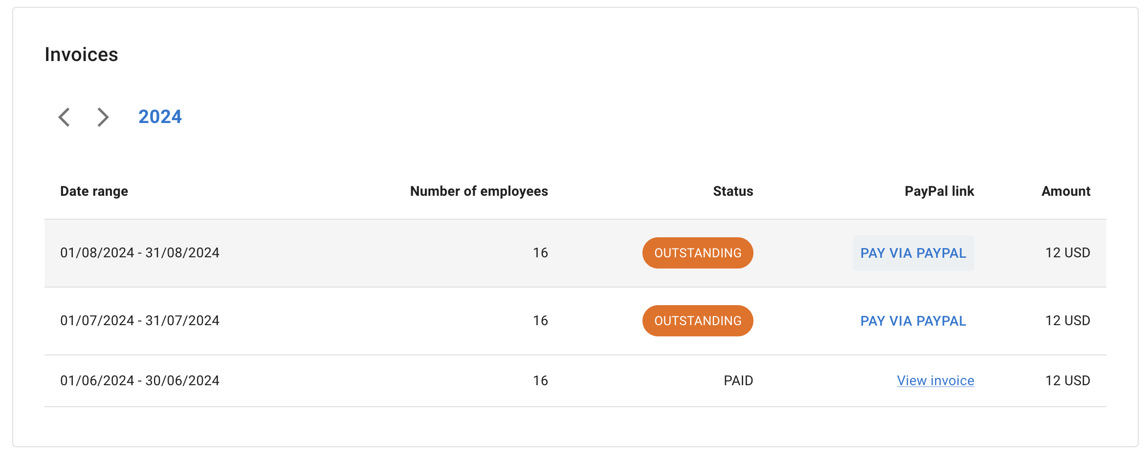 Screen of list of invoice with payment link