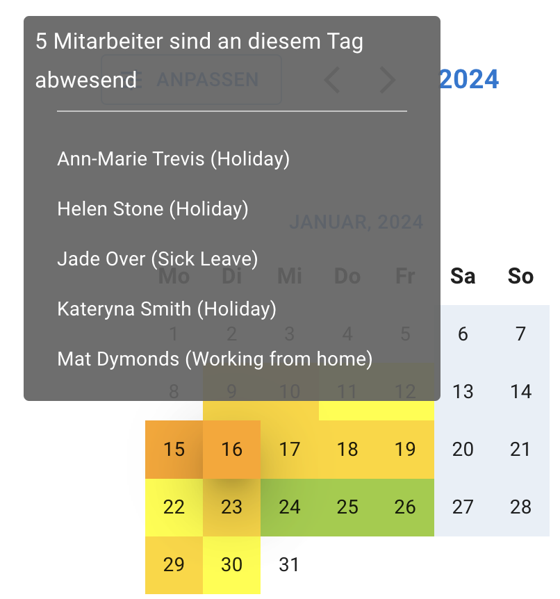 Die Heatmap zeigt jährliche Trends und für Administratoren, wer an einem bestimmten Tag abwesend ist und warum