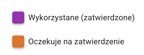 Unsere Software unterstützt die deutsche Sprache