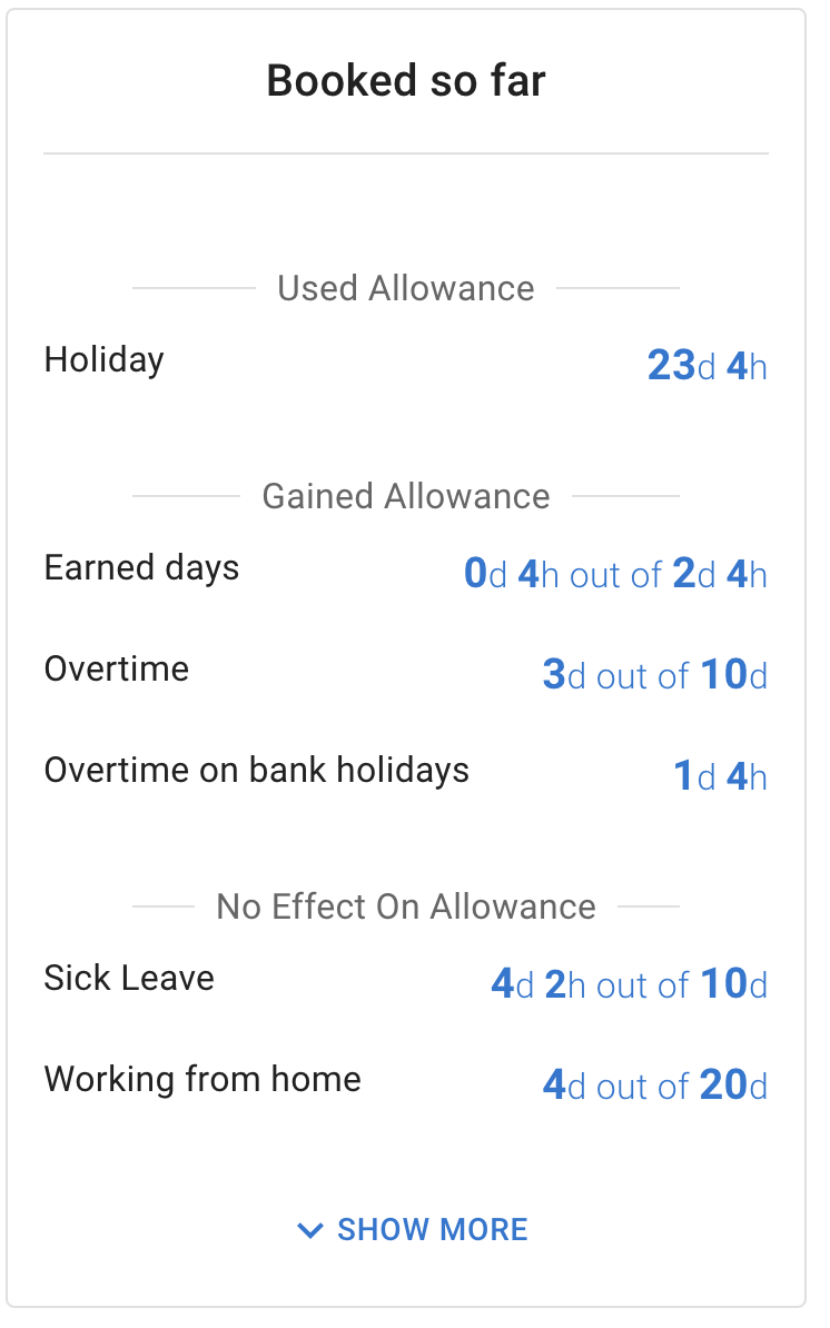 Screenshot of My absences section of Employee Calendar