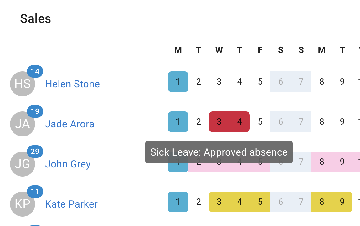 Manager is notified about pending leave request  follwing leave approval flow in cloud based leave management system with 24/7 access