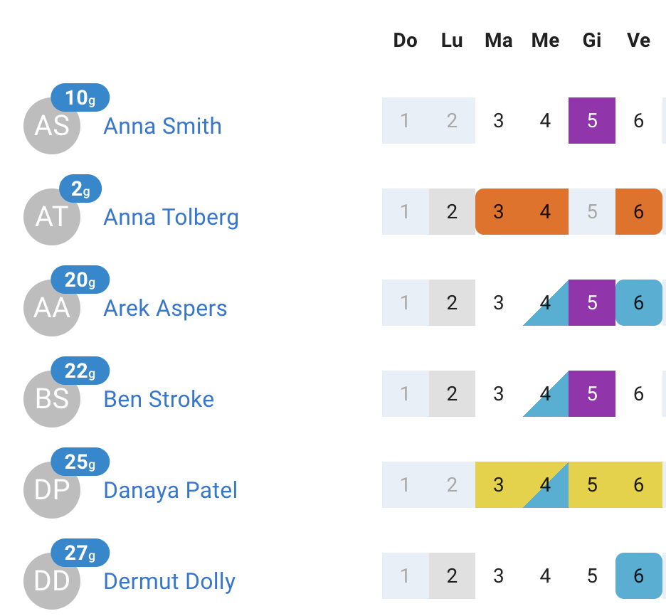 Die Heatmap zeigt jährliche Trends und für Administratoren, wer an einem bestimmten Tag abwesend ist und warum