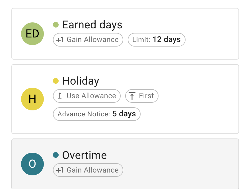 Leave types configured with limits and advance-notice rules